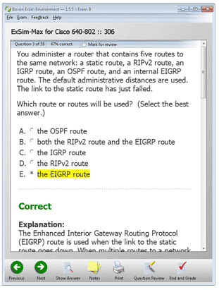 Failed Ccna